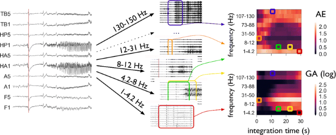 figure121