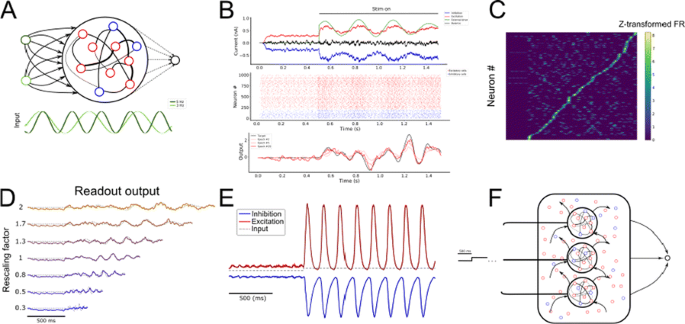 figure122