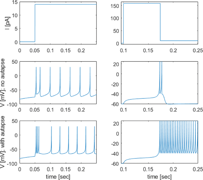 figure 127