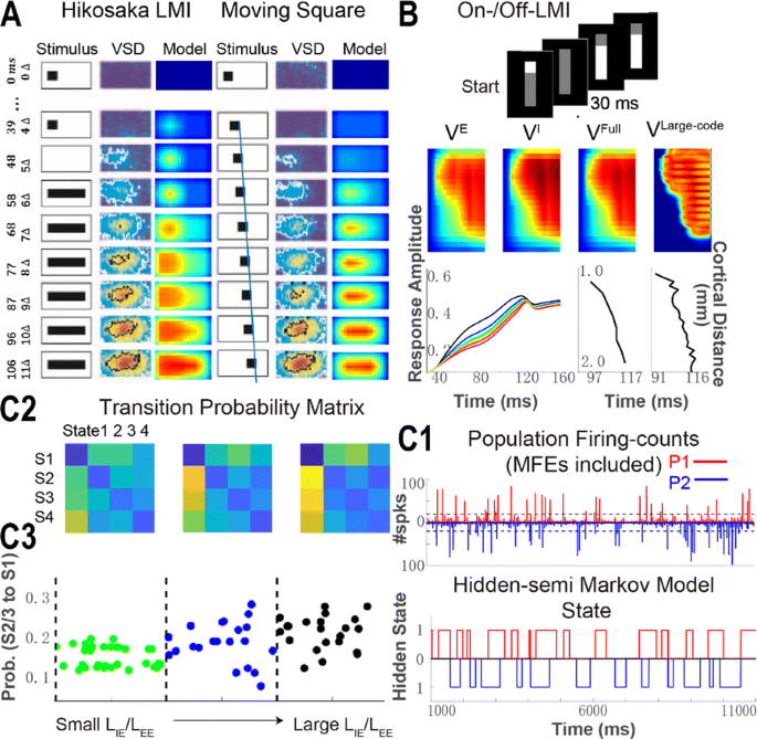 figure142