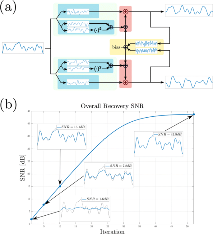 figure143