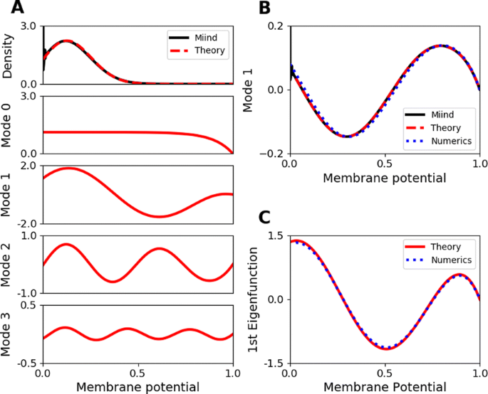 figure144