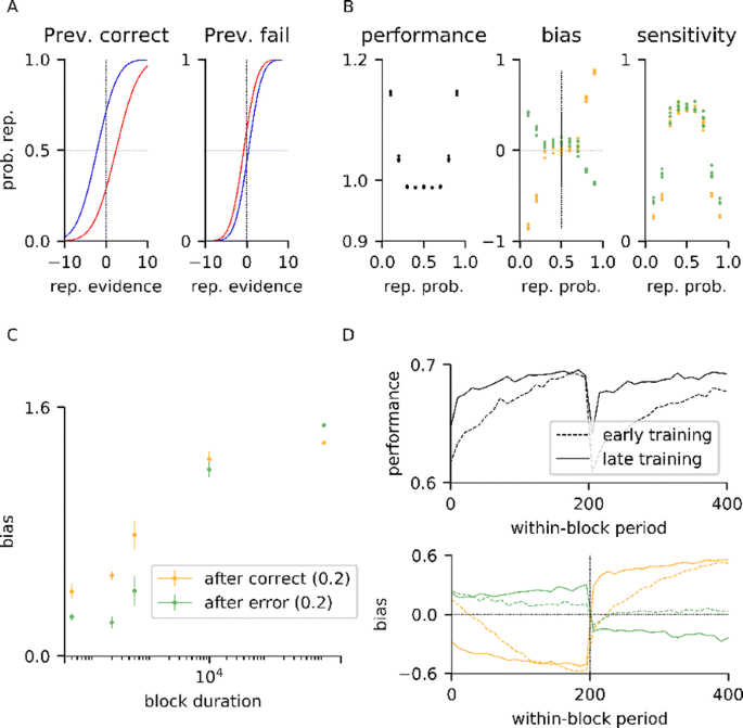 figure145