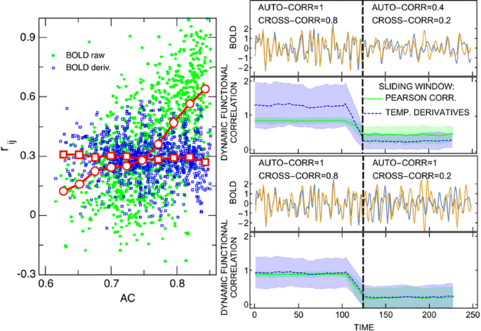 figure24