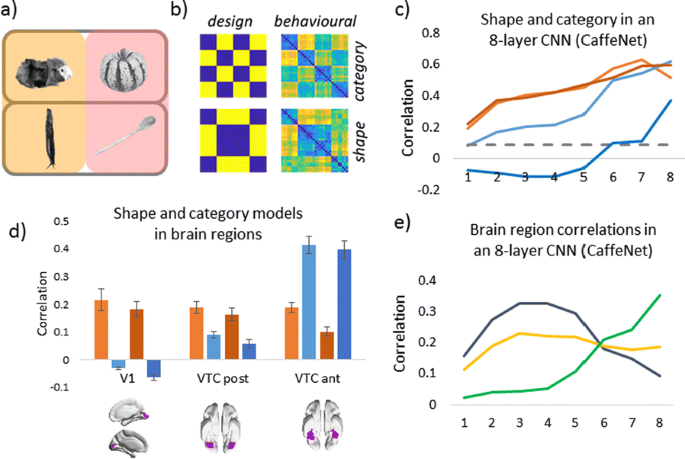 LiLY: Learning Latent causal dYnamics under modular distribution shift.