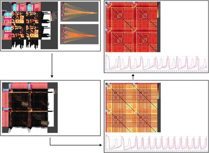 V1 Simple Features visualized as 10x10 pixel patches on a grid