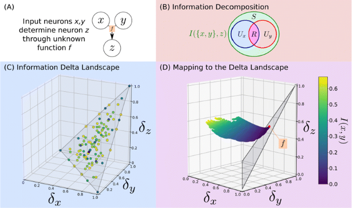 figure37