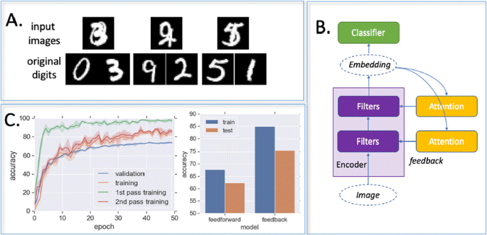 figure44