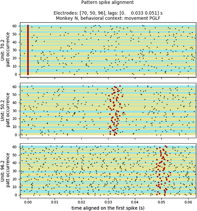 figure 46