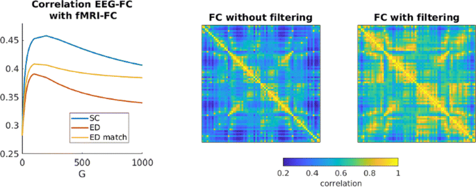 figure51