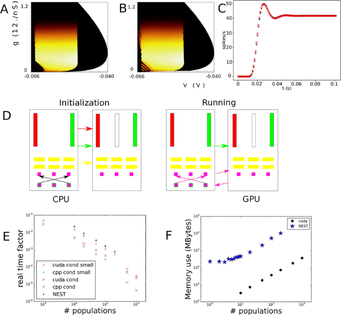 figure64