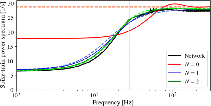 figure67