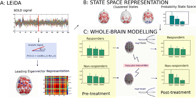 figure71