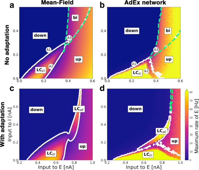 figure 55