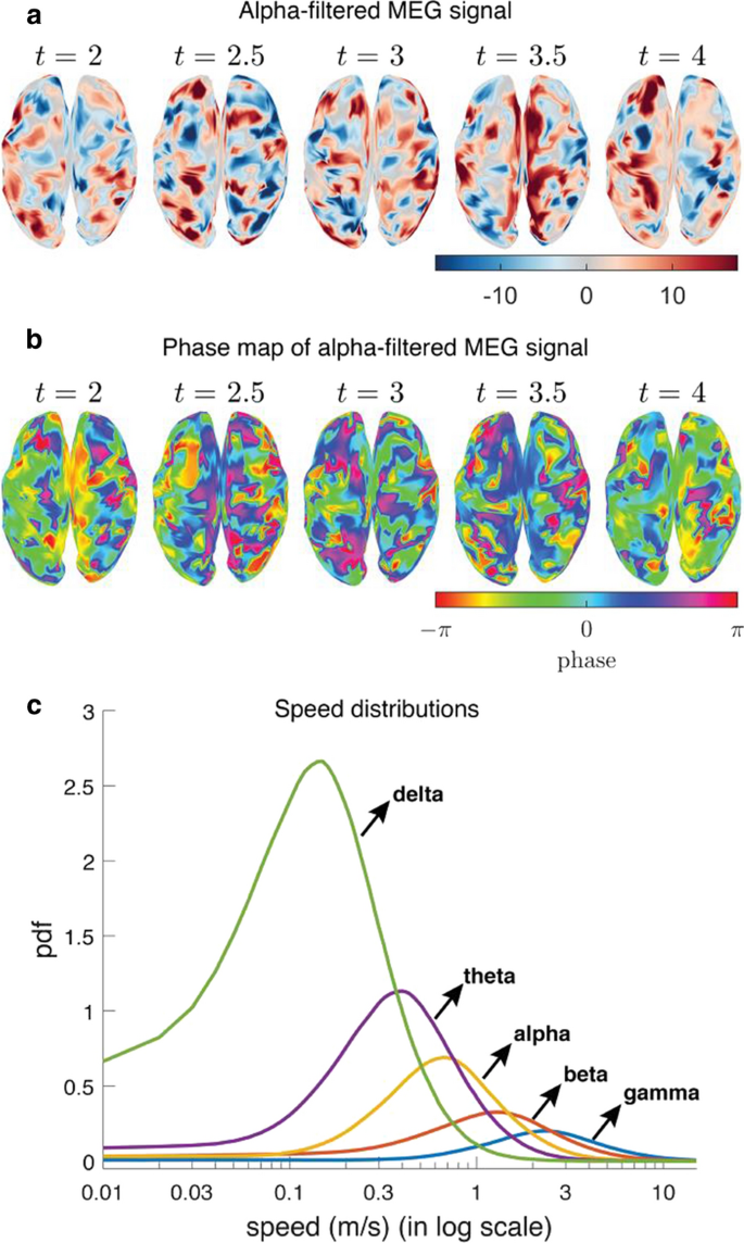 figure 65