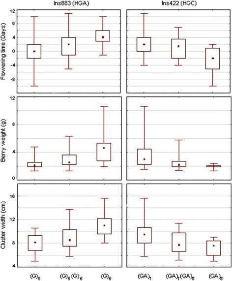 figure6