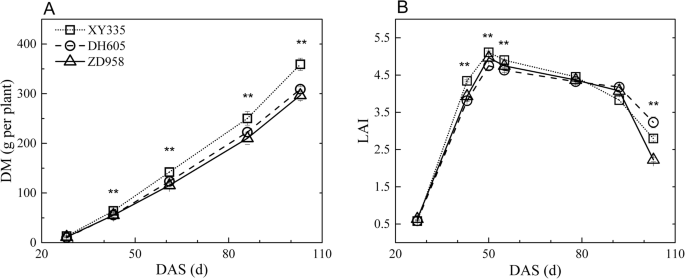 figure2gydF4y2Ba