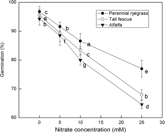 figure2gydF4y2Ba