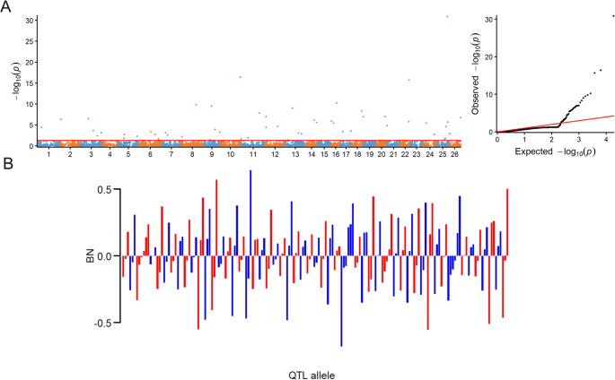 figure2gydF4y2Ba