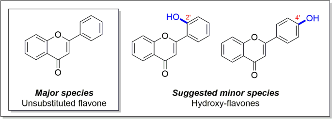 图2.gydF4y2Ba