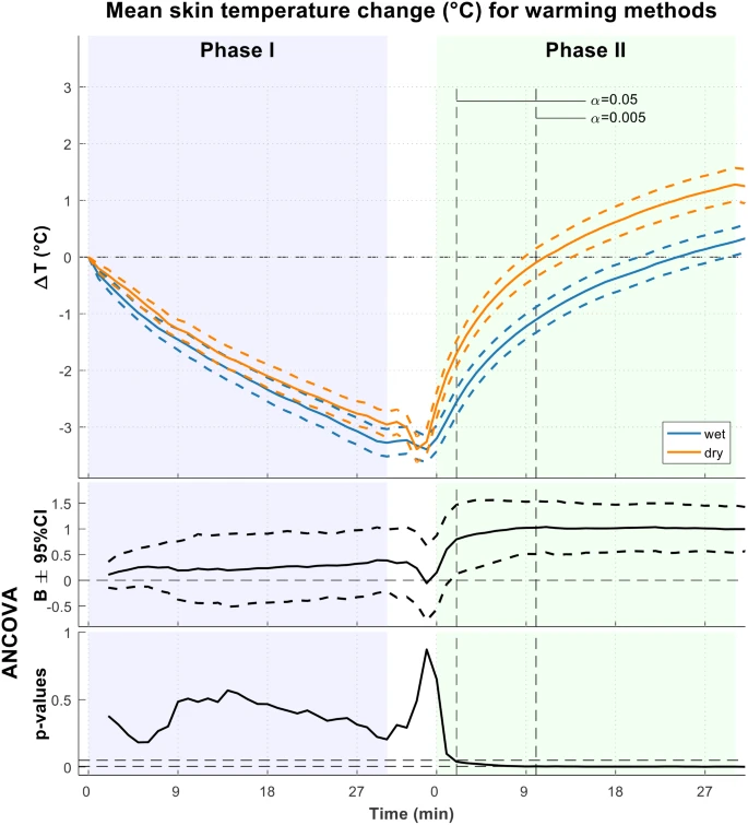12873_2024_937_Fig1_HTML.png?as=webp