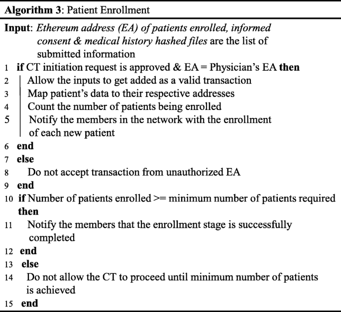 figure c