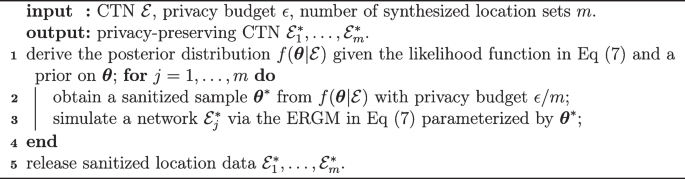 figure c