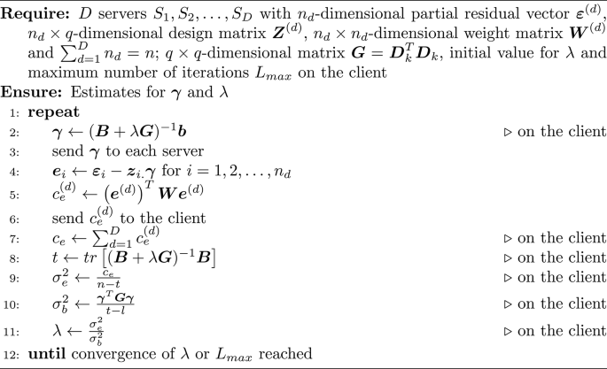 Federated generalized additive models for location, scale and shape ...