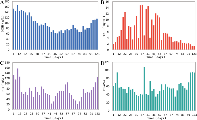multi reader multi case study figure 3