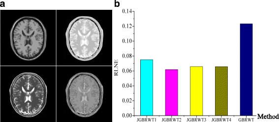 figure 15