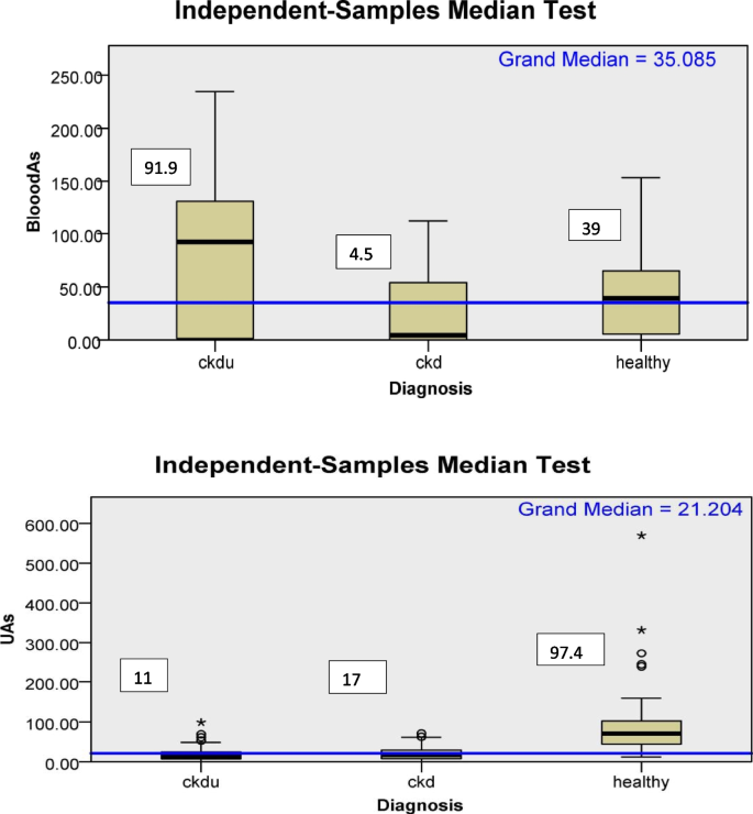 landfill case study in india figure 1