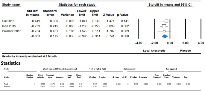 case study flood frequency analysis figure 3