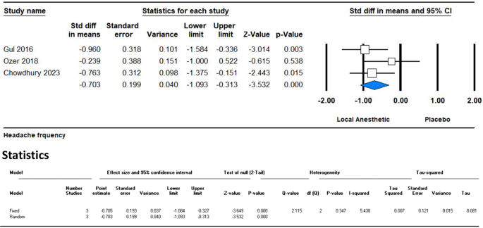 case study flood frequency analysis figure 6