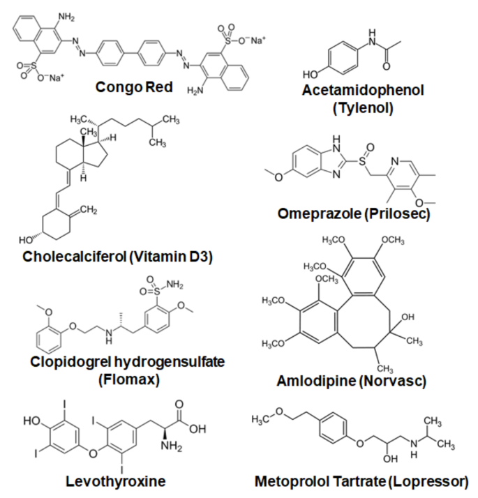 Highly prevalent geriatric medications and their effect on β 