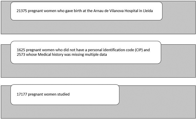 case study of multiple treatments meta analysis demonstrates that covariates should be considered figure 1