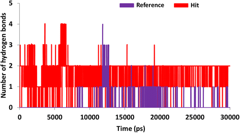 figure 16