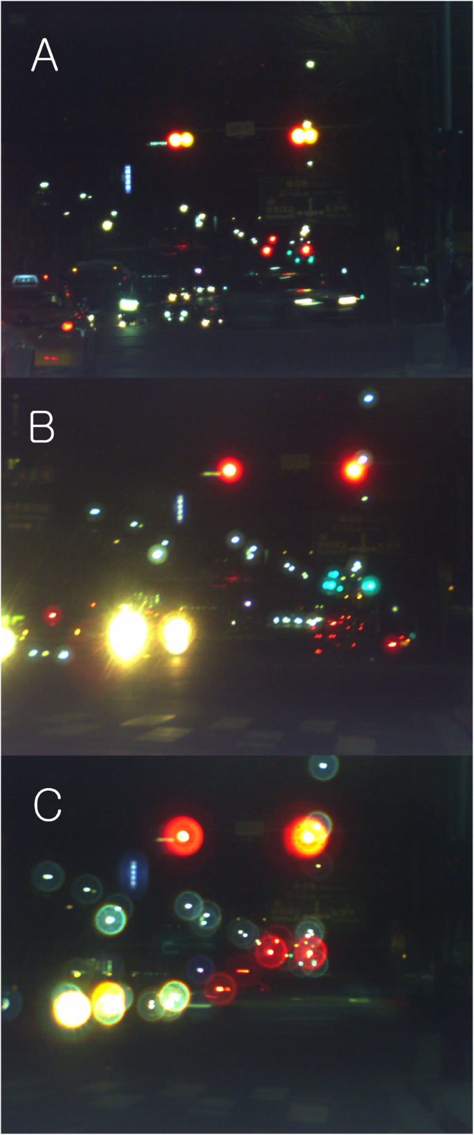 How Does The World Appear To Patients With Multifocal Intraocular Lenses?:  A Mobile Model Eye Experiment | Bmc Ophthalmology | Full Text