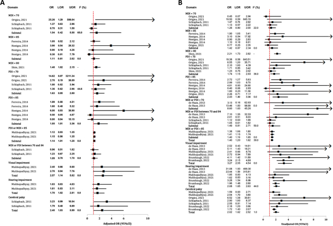 industry 4.0 in management studies a systematic literature review figure 3