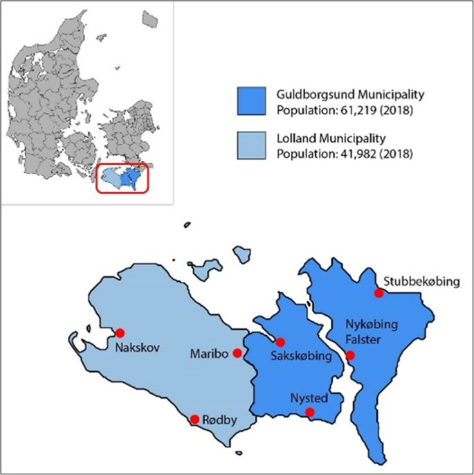 Emergence of a mortality disparity between a marginal rural area and the  rest of Denmark, 1968-2017 | BMC Public Health | Full Text