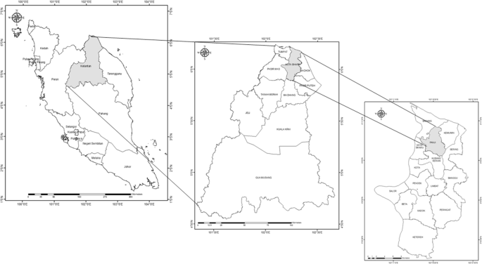 hypothesis on solid waste management in india figure 3