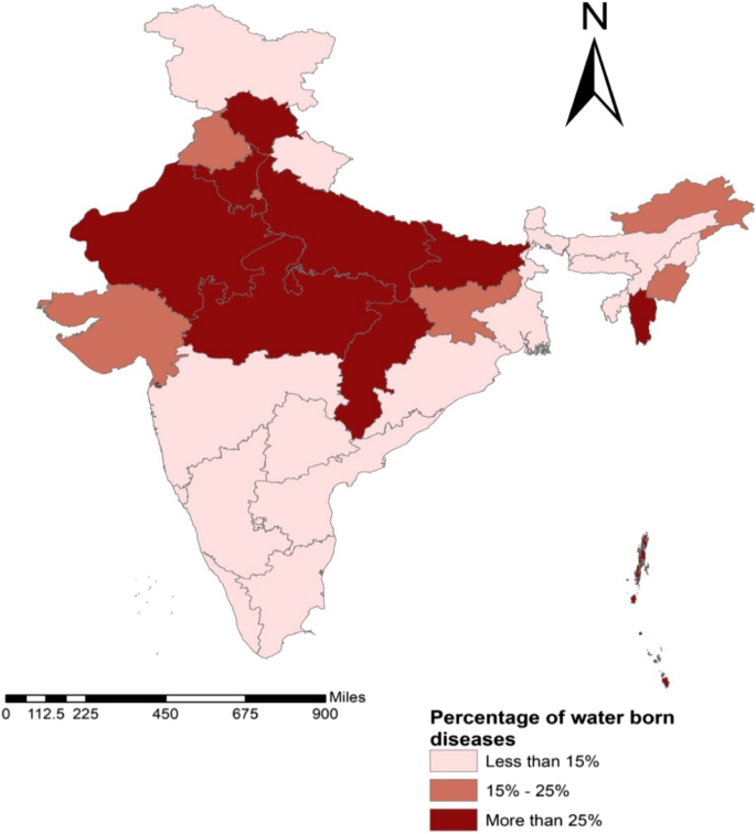 water borne diseases research paper figure 2