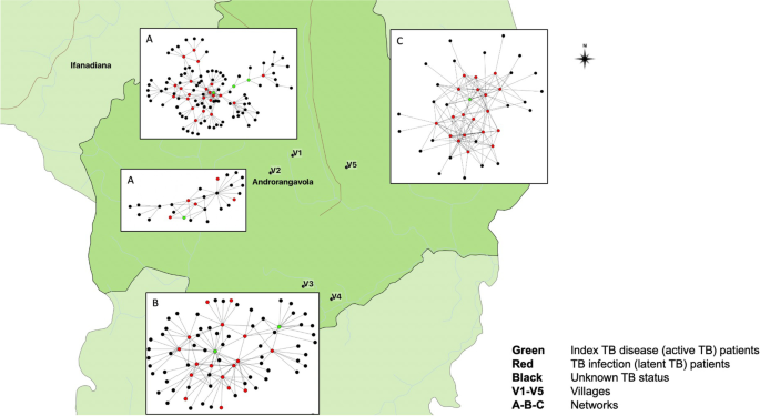 A social network analysis model approach to understand tuberculosis  transmission in remote rural Madagascar, BMC Public Health