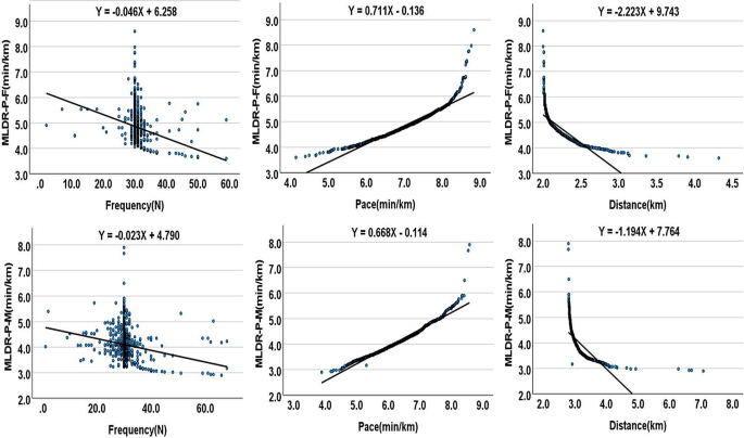 research about impact of covid 19 to students figure 1