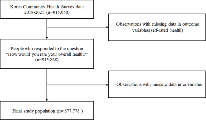 covid 19 disease research paper figure 1