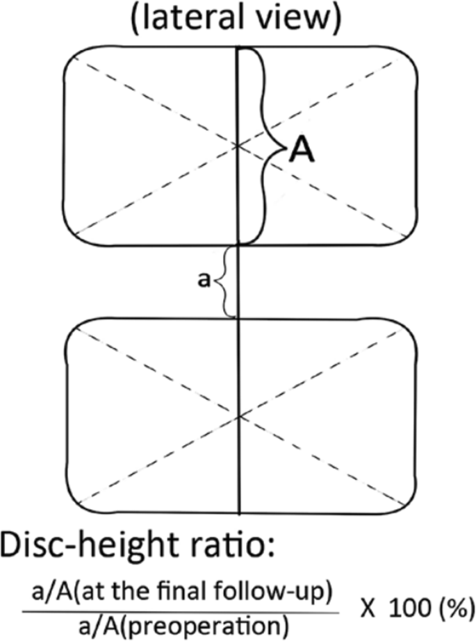figure4