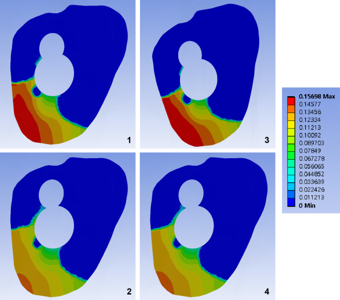 figure 8