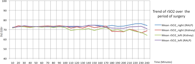 figure1