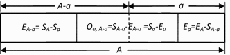 figure1