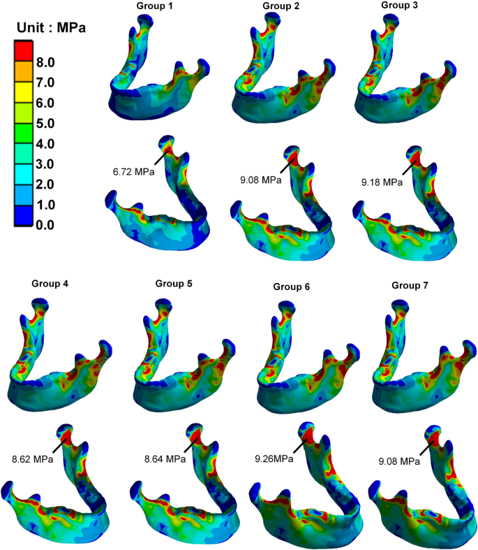 figure8