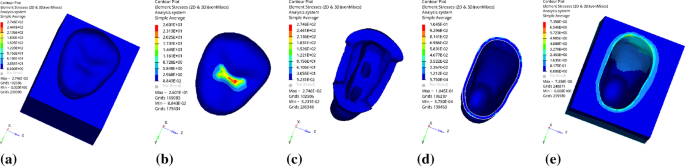 figure 15